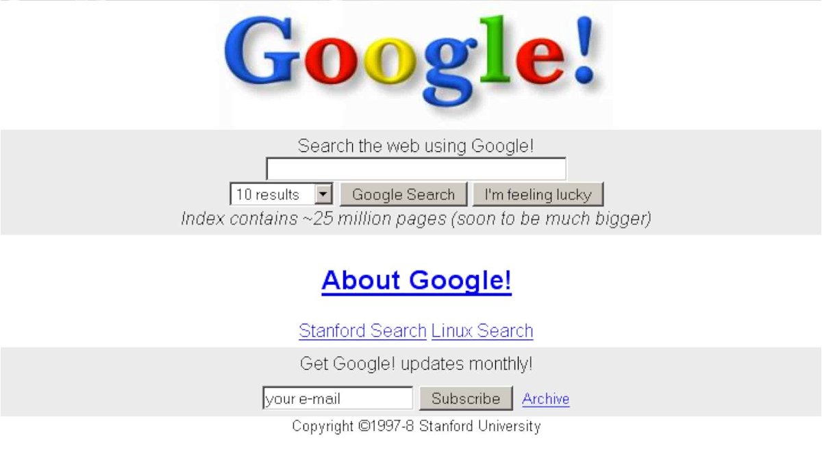 25 Jahre: Google statt Googol