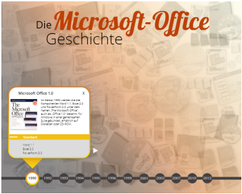 Microsoft Office wird 25 Jahre alt