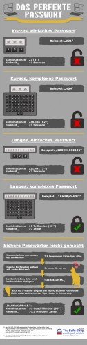 Sicheres-Passwort-Infografik1
