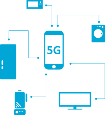 , Das Mobilfunknetz der Zukunft – 5G
