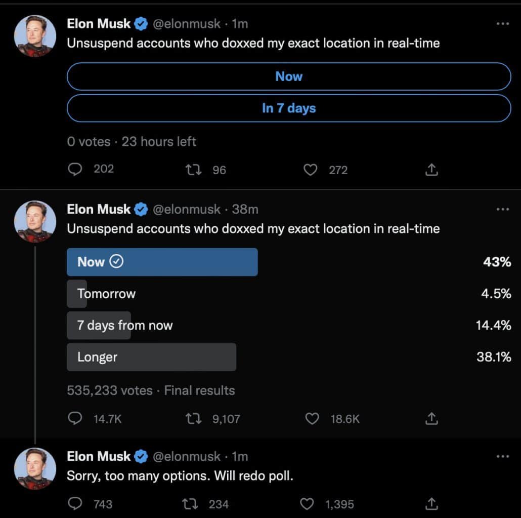 Elon Musk hat auf Twitter abstimmen lassen